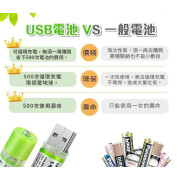 USB充電可循環AA電池(4粒）